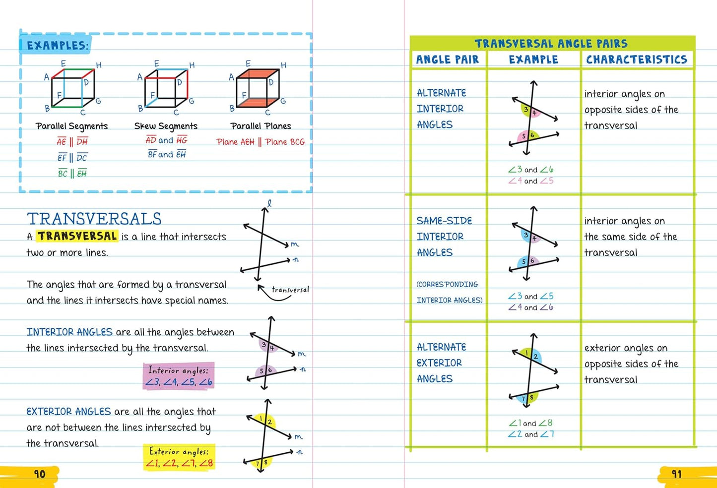 Workman Publishing - To Ace Geometry in One Big Fat Notebook: 1 (Big Fat Notebooks)