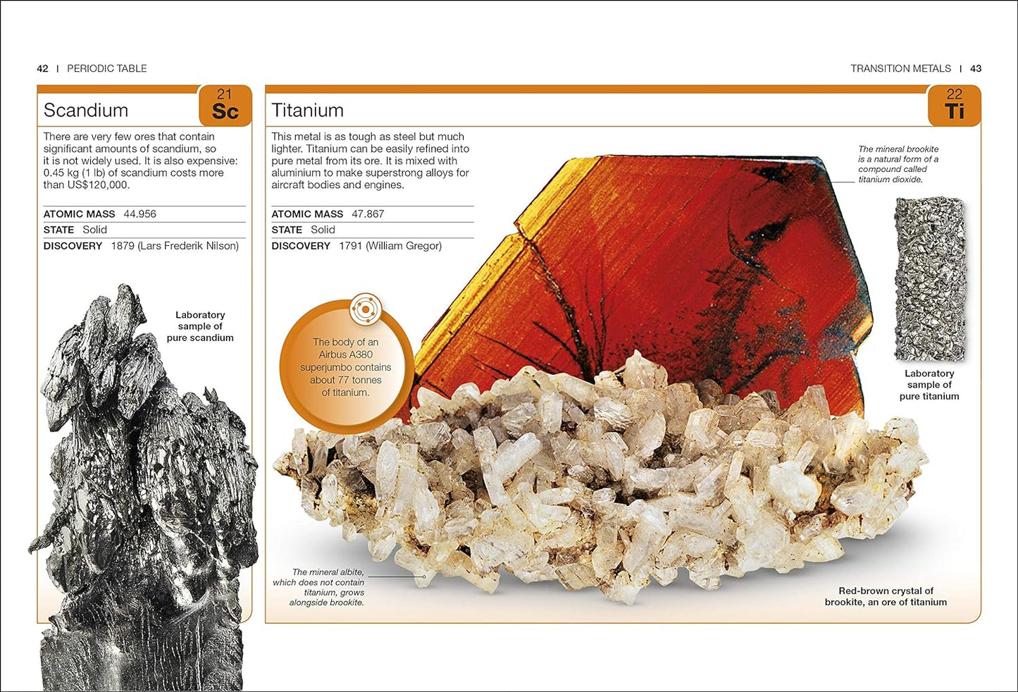 Periodic Table: Facts at Your Fingertips (Pocket Eyewitness)