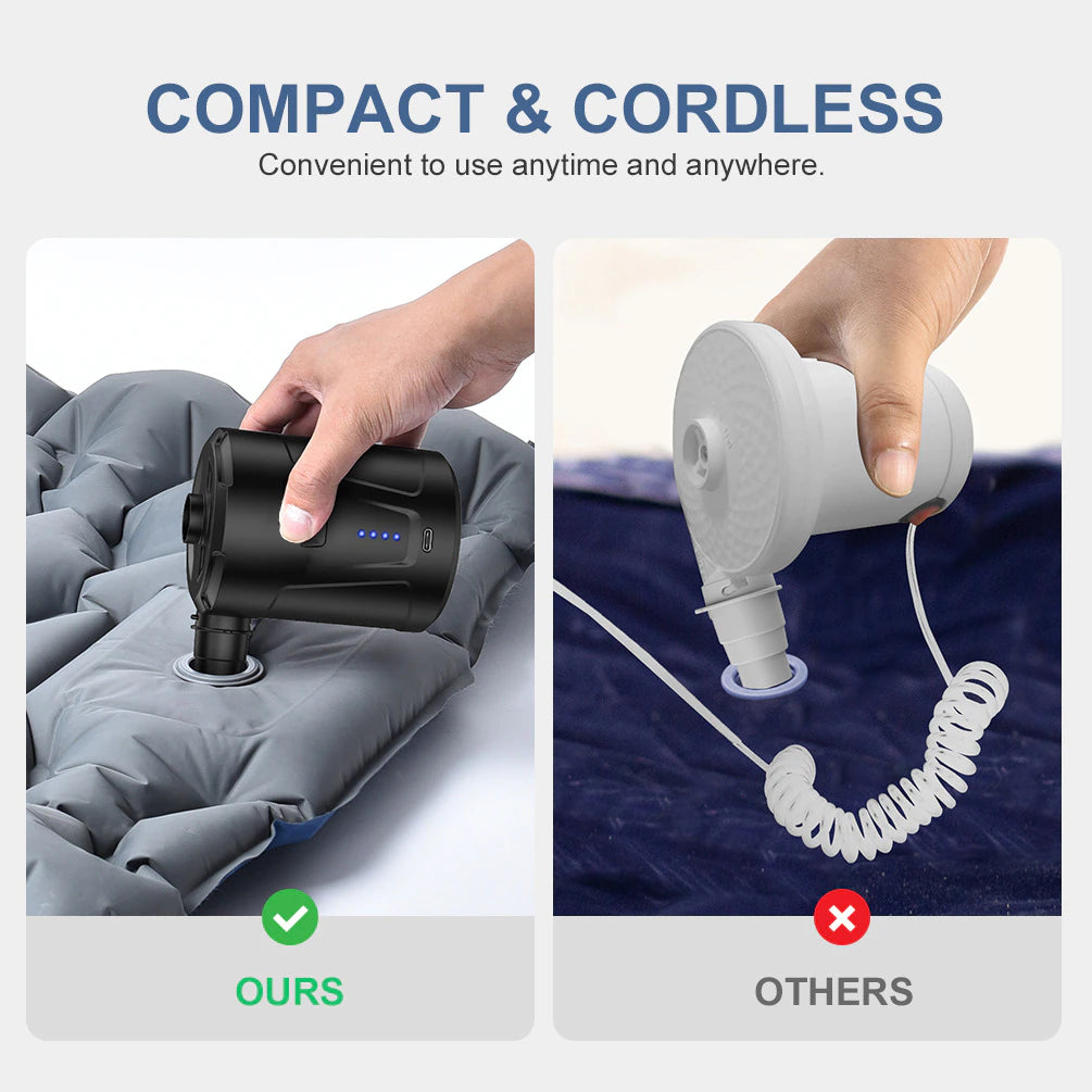 Portable Electric Air Pump, Perfect Inflator / Deflator Pump